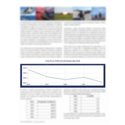 Capacidades Militares Sudamericanas 2023-Revista Virtual