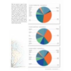 Capacidades Militares Sudamericanas 2023-Revista Virtual