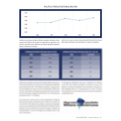 Capacidades Militares Sudamericanas 2024-Revista Virtual