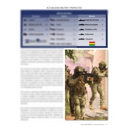 Capacidades Militares Sudamericanas 2024-Revista Virtual