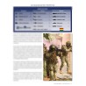 Capacidades Militares Sudamericanas 2024-Revista Virtual